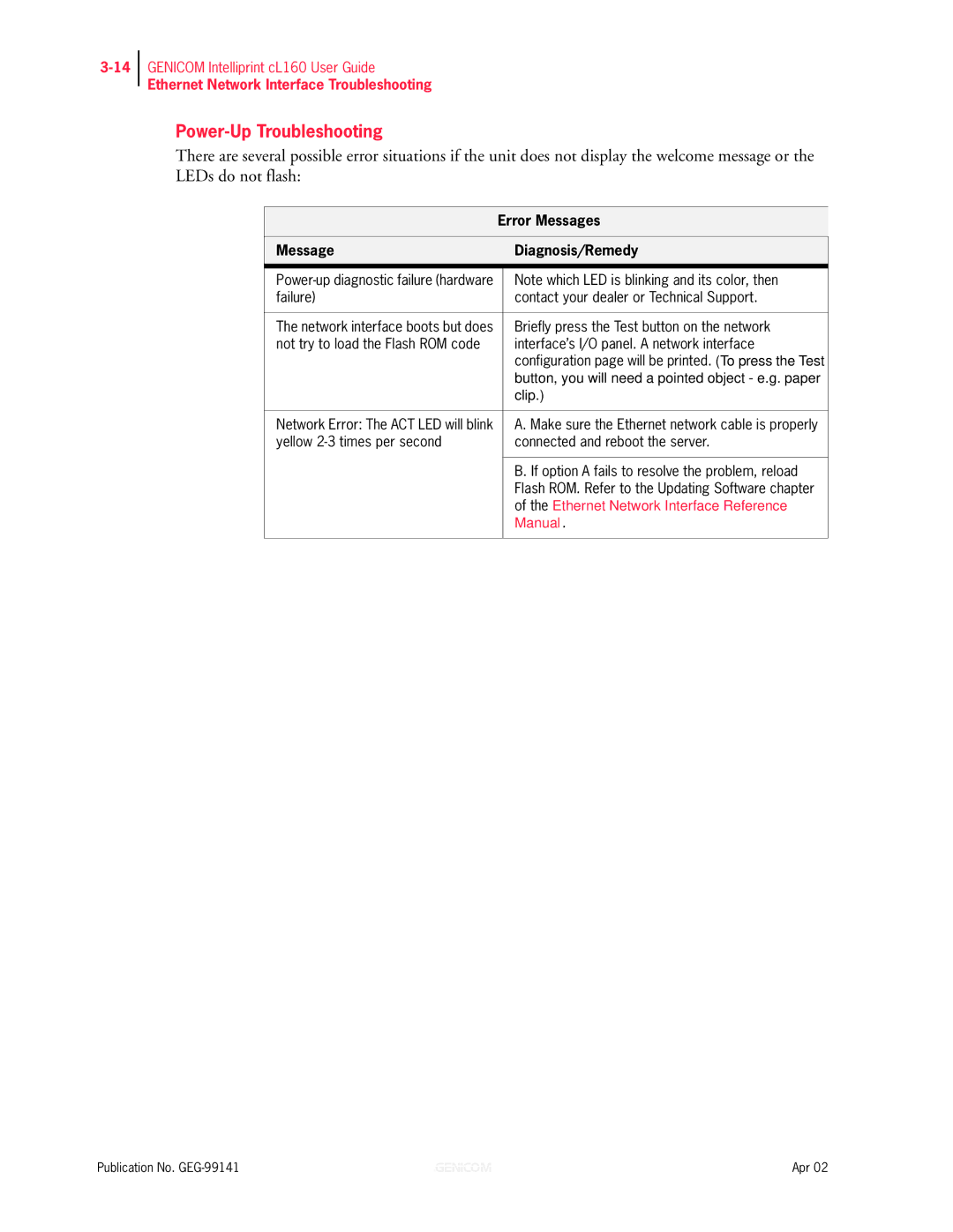 Genicom cL160 manual Power-Up Troubleshooting, Error Messages, Message Diagnosis/Remedy 