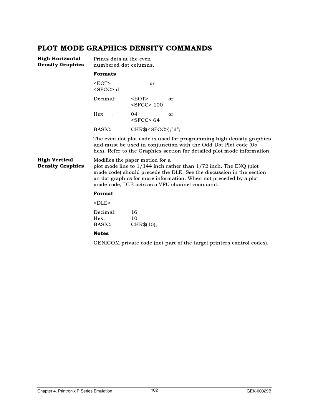 Genicom GEK 00031B Plot Mode Graphics Density Commands, High Horizontal Density Graphics, High Vertical Density Graphics 