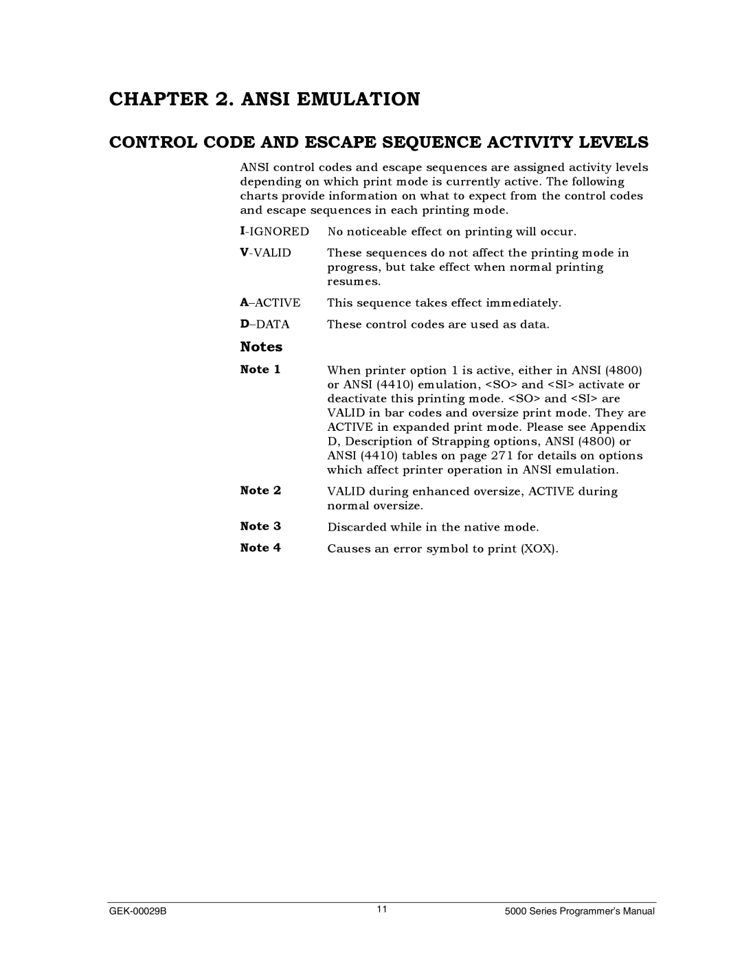 Genicom GEK 00031B manual Ansi Emulation, Control Code and Escape Sequence Activity Levels 