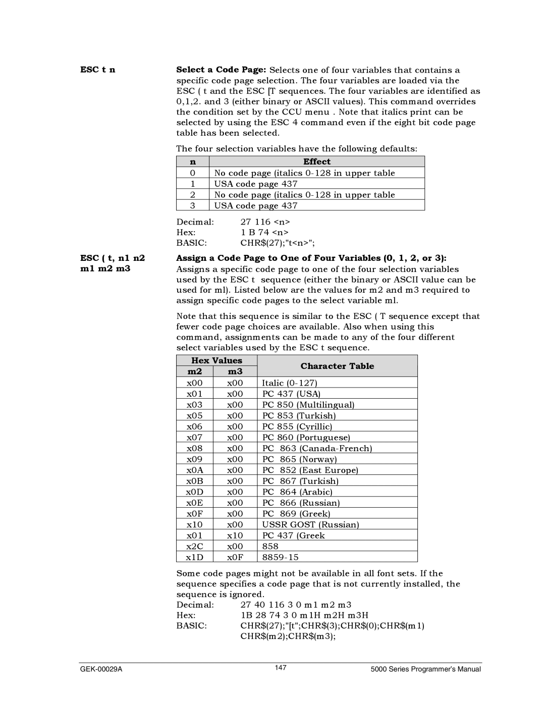 Genicom GEK 00031B manual ESC t n, Hex Values Character Table 