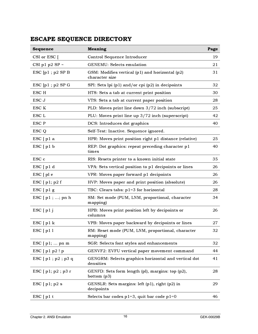 Genicom GEK 00031B manual Escape Sequence Directory, Sequence Meaning 