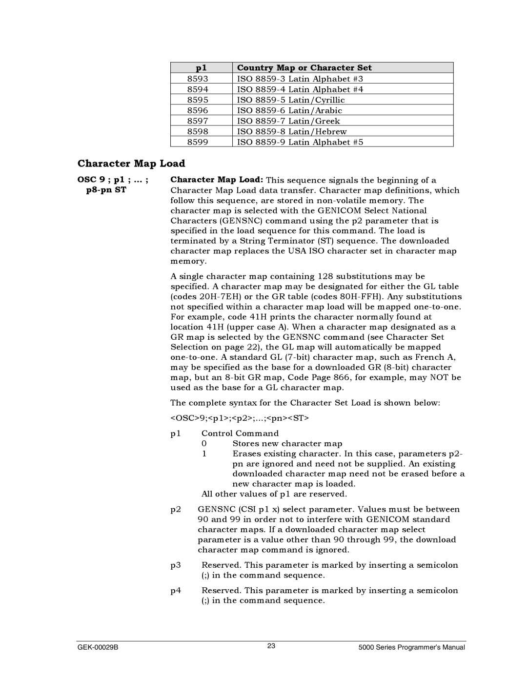 Genicom GEK 00031B manual Character Map Load 