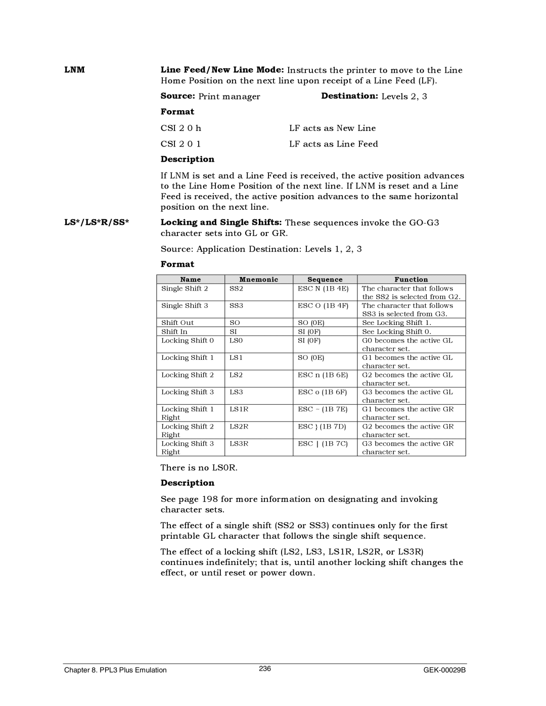 Genicom GEK 00031B manual Ls*/Ls*R/Ss, Name Mnemonic Sequence Function 