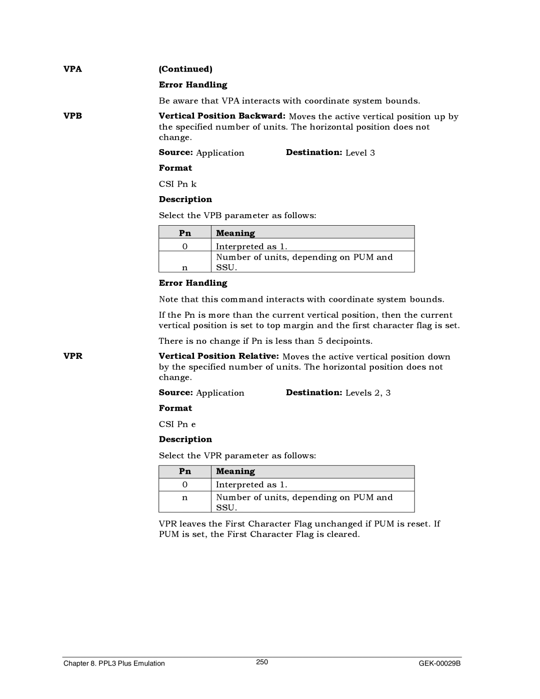 Genicom GEK 00031B manual Vpb, Specified number of units. The horizontal position does not 