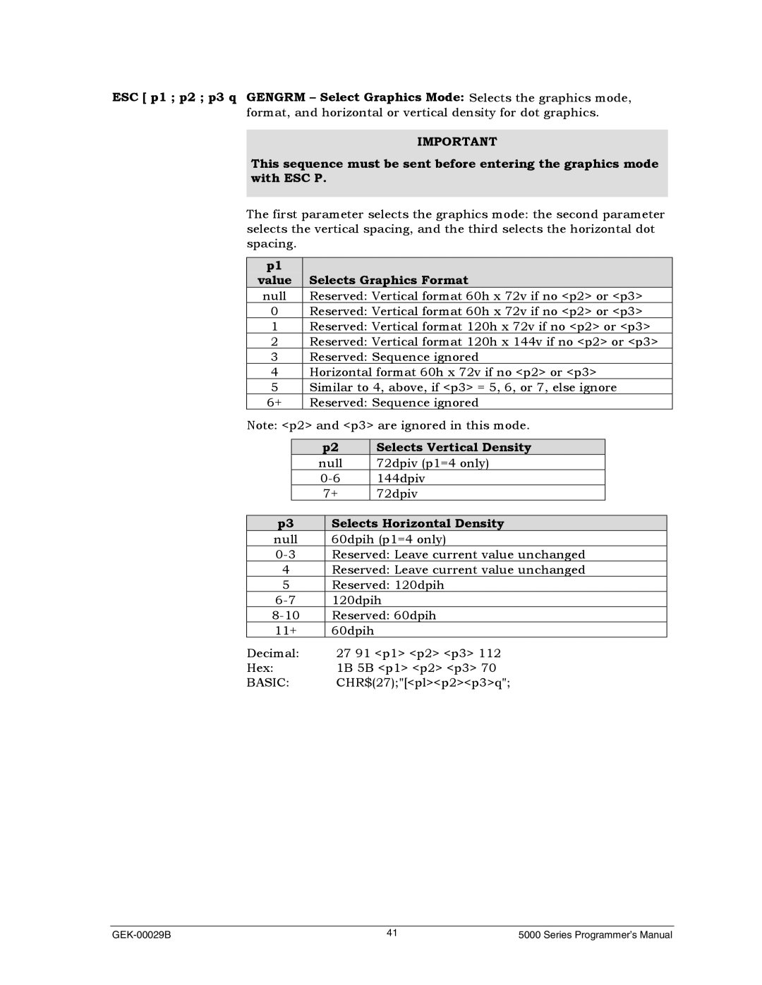 Genicom GEK 00031B manual Selects Graphics Format, Selects Vertical Density, Selects Horizontal Density 