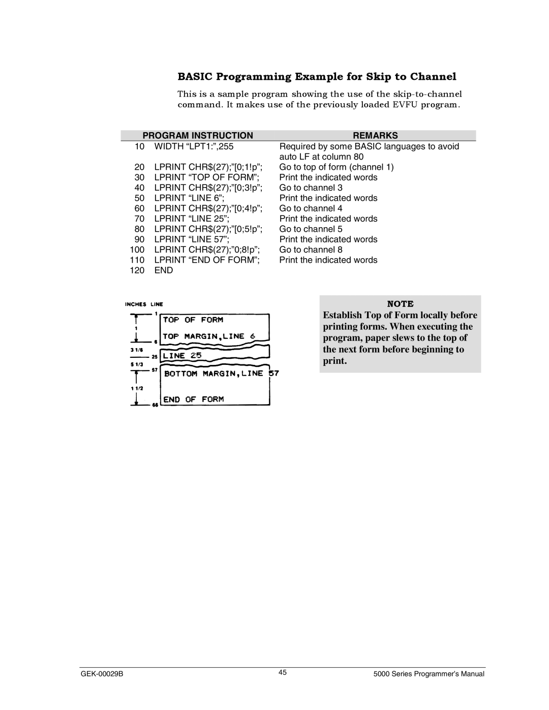 Genicom GEK 00031B manual Basic Programming Example for Skip to Channel 