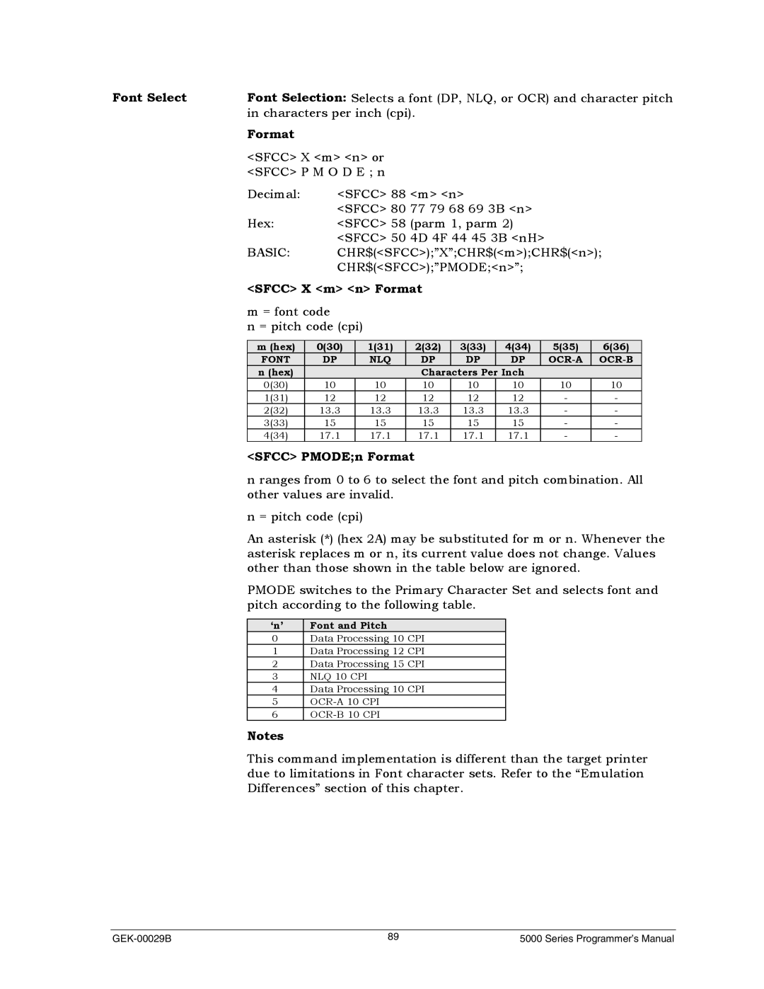 Genicom GEK 00031B manual Font Select, Sfcc X m n Format, Sfcc PMODEn Format 