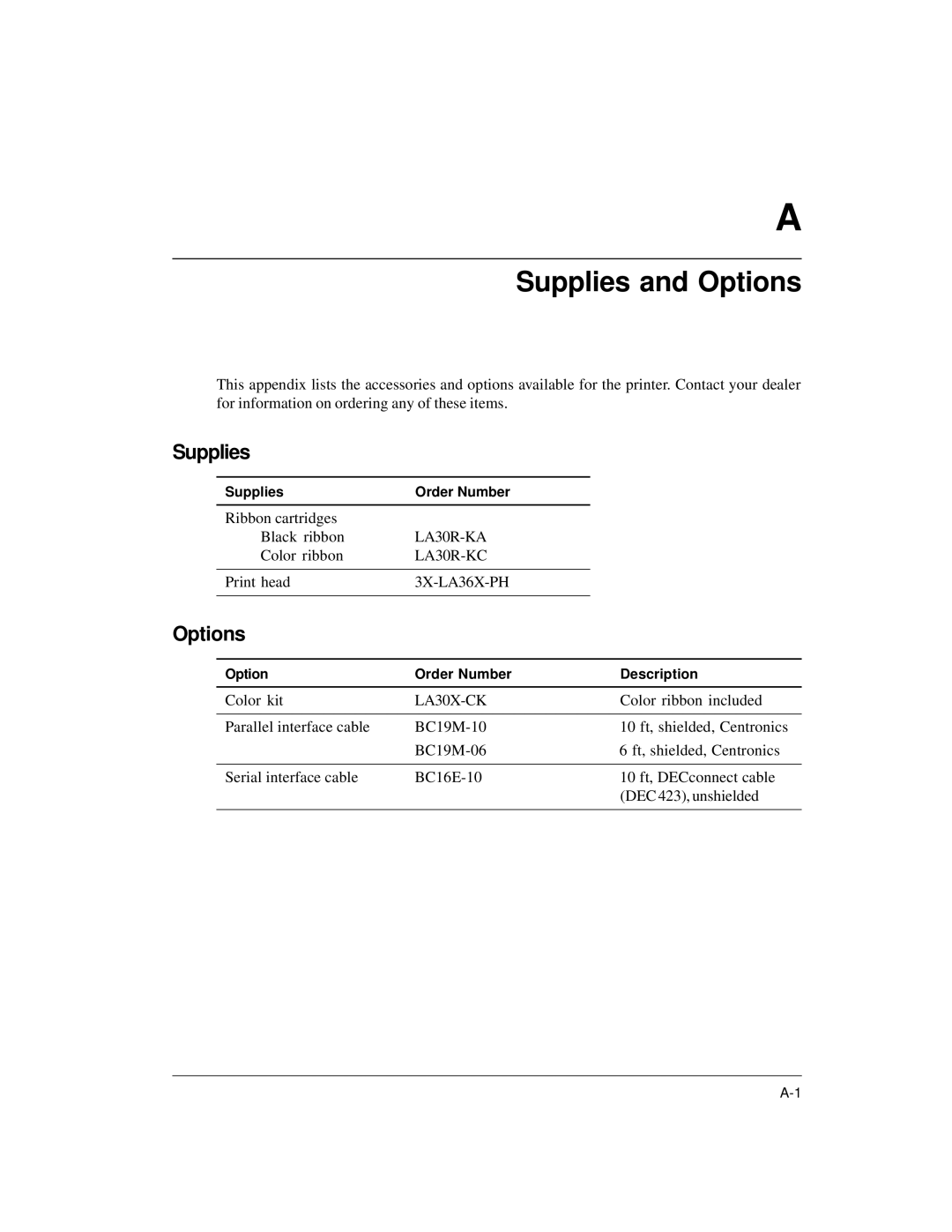 Genicom LA36 manual Supplies and Options, LA30R-KA, LA30R-KC, LA30X-CK 