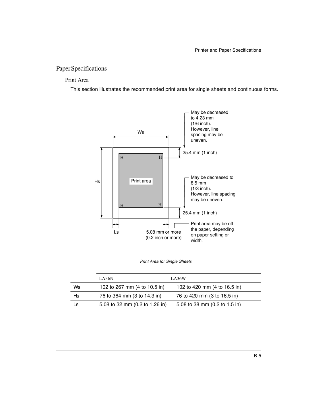 Genicom LA36 manual Paper Specifications, Print Area 