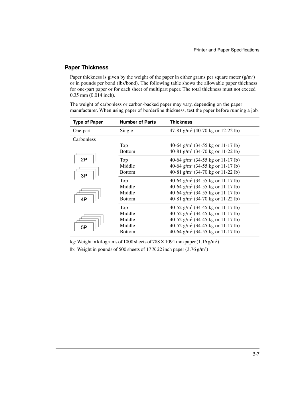 Genicom LA36 manual Paper Thickness 