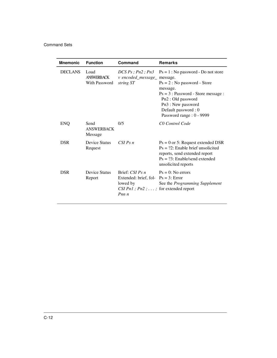 Genicom LA36 manual DCS Ps Pn2 Pn3, Encodedmessage, String ST, Brief CSI Ps n, See the Programming Supplement, Pnn n 