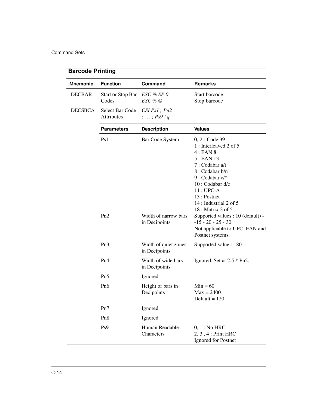 Genicom LA36 manual Barcode Printing, Decbar, Decsbca, CSI Ps1 Pn2, Ps9 ´ q 