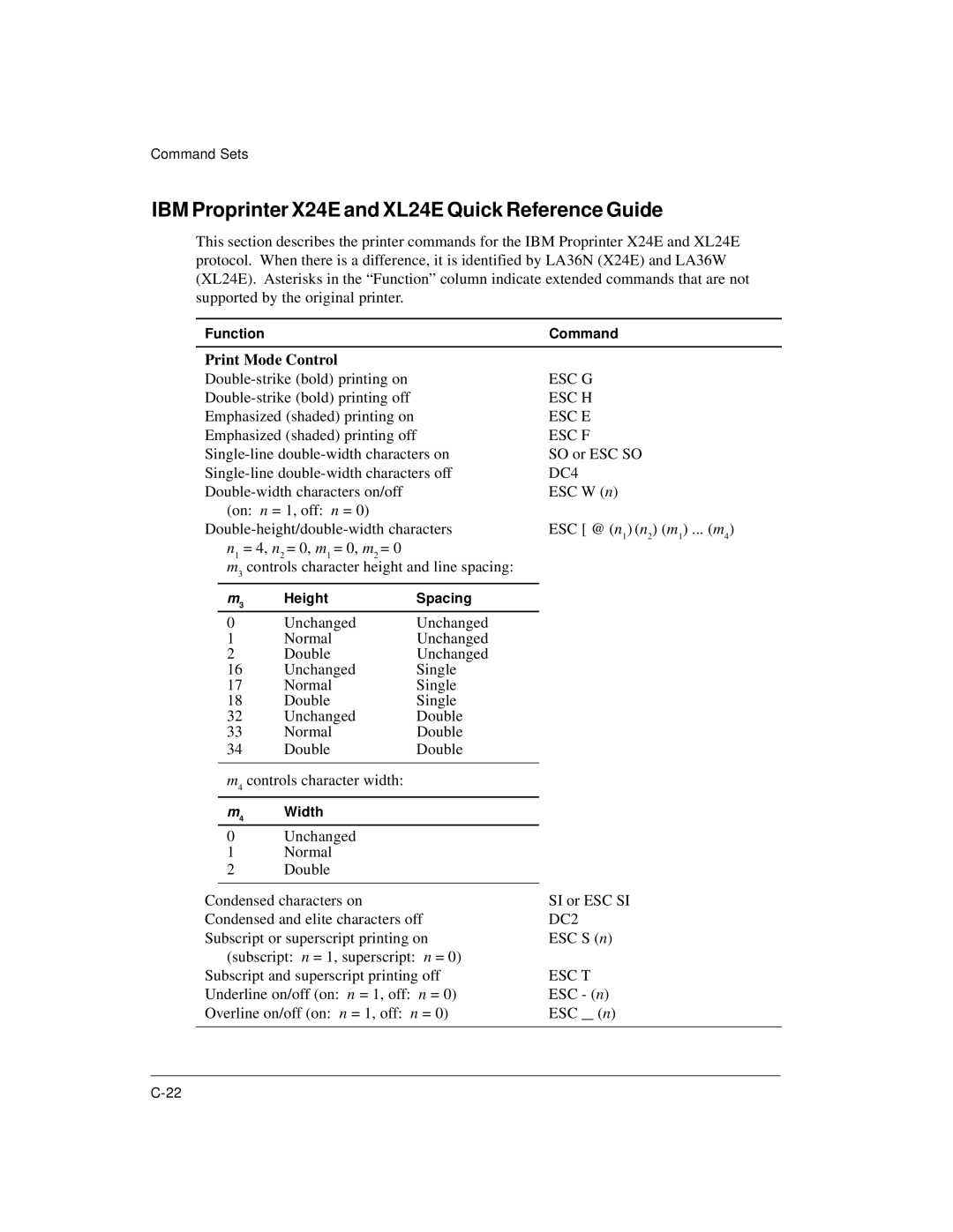 Genicom LA36 manual IBM Proprinter X24E and XL24E Quick Reference Guide, Print Mode Control 