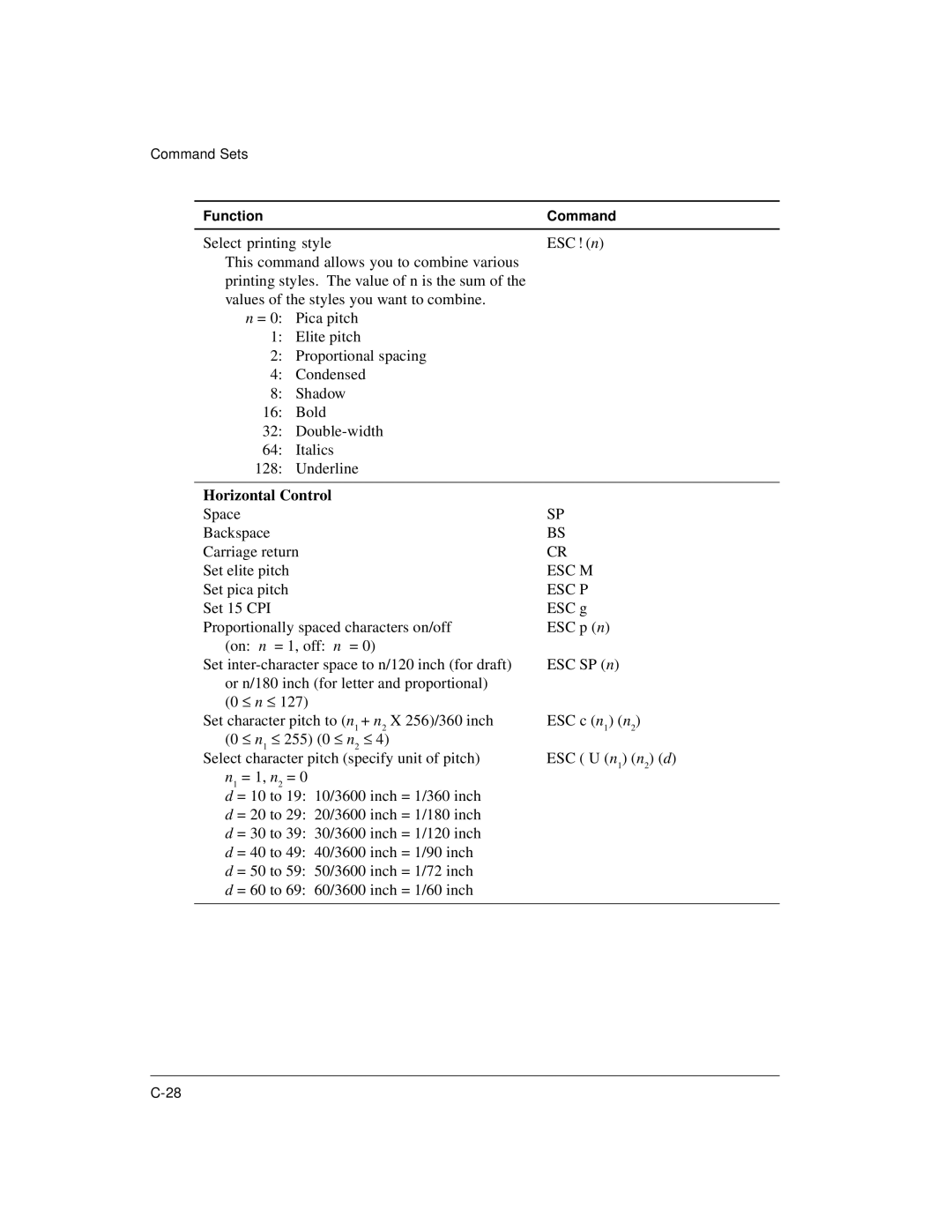 Genicom LA36 manual Esc M, Esc P 