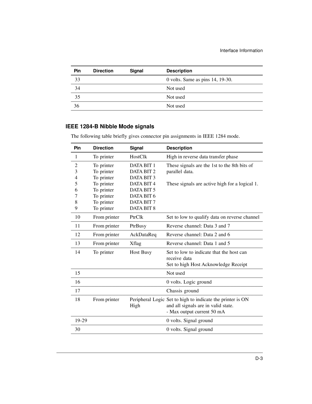 Genicom LA36 manual Ieee 1284-B Nibble Mode signals, To printer HostClk High in reverse data transfer phase 