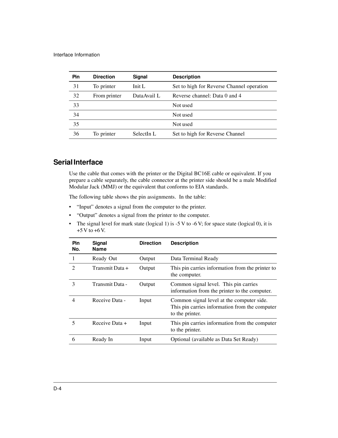 Genicom LA36 manual Serial Interface 