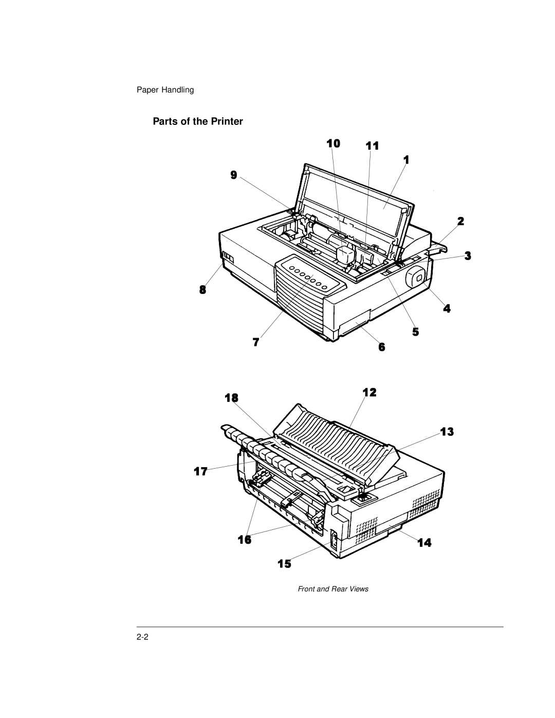 Genicom LA36 manual Parts of the Printer 