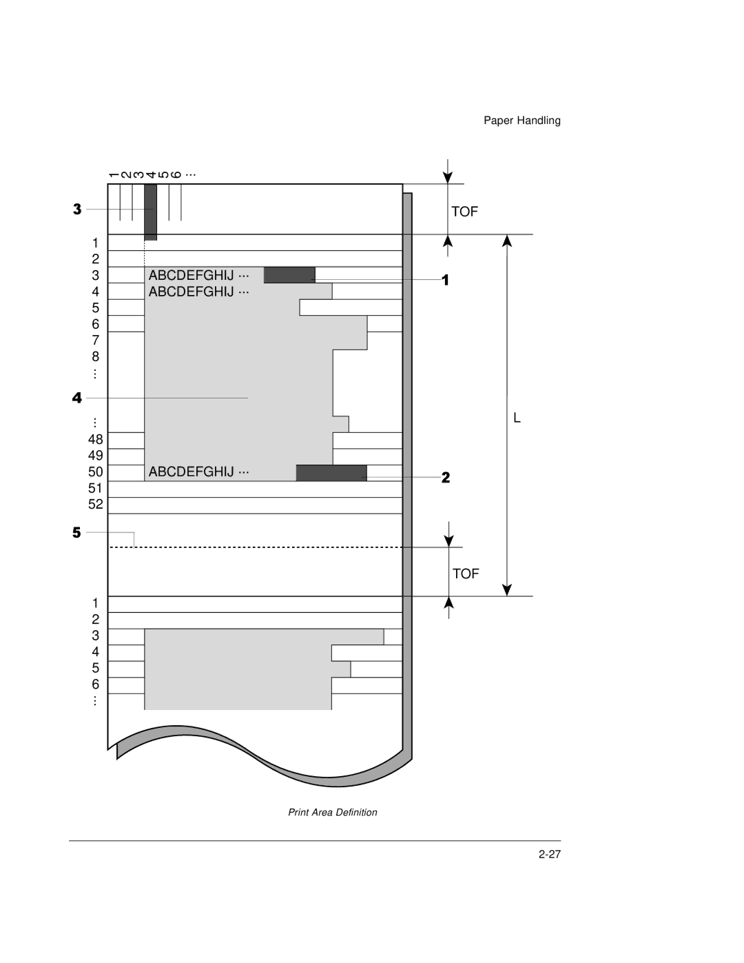 Genicom LA36 manual Abcdefghij ··· 