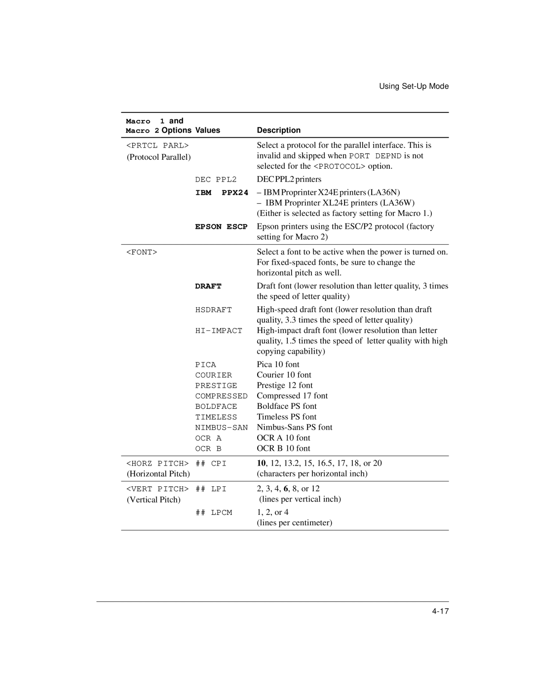 Genicom LA36 manual IBM PPX24 