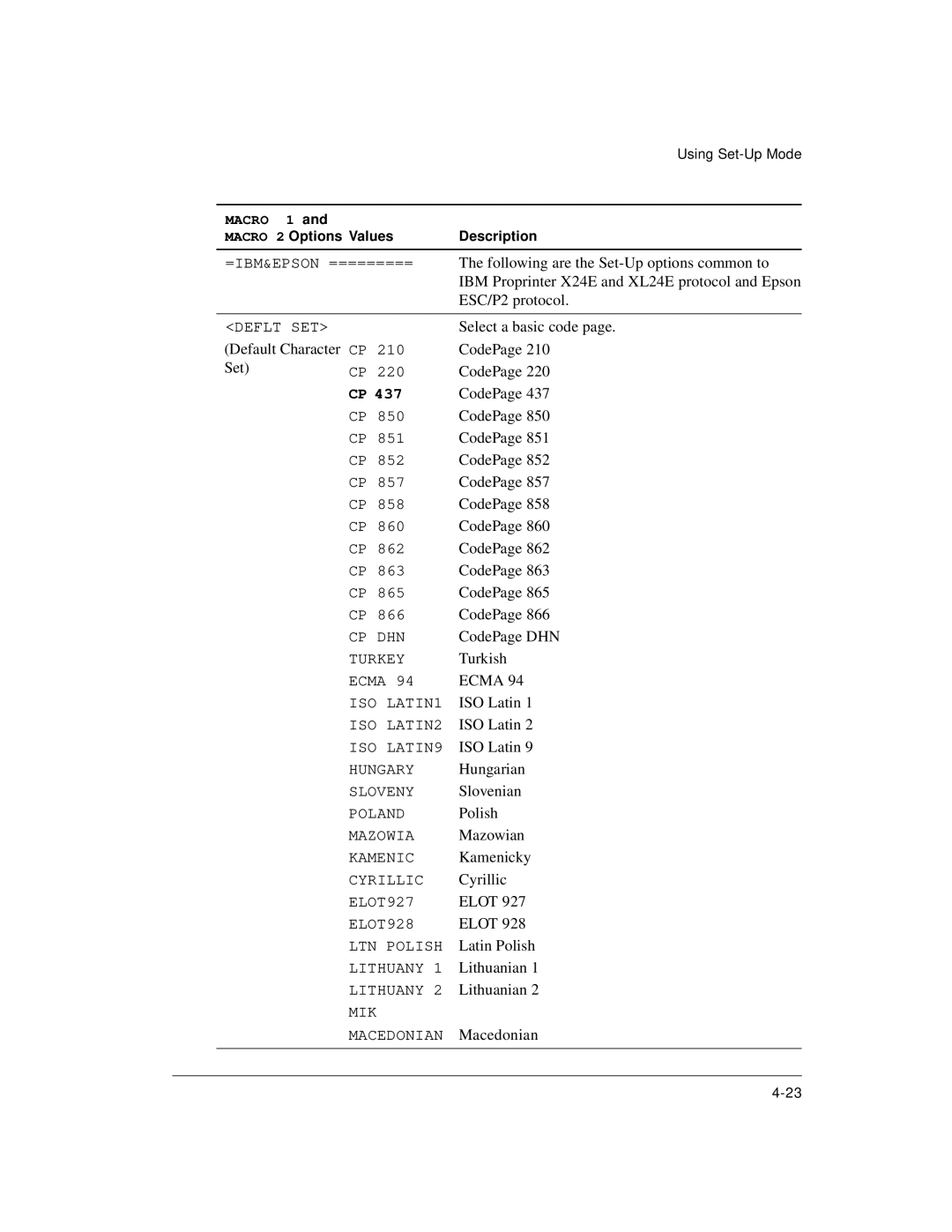 Genicom LA36 manual Ecma 