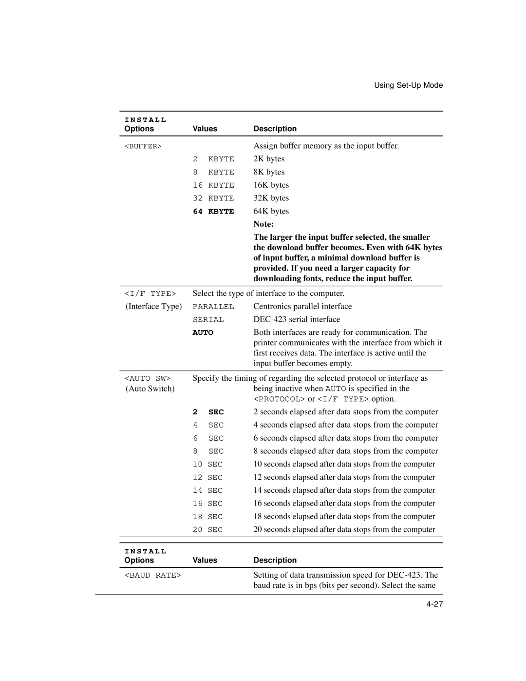 Genicom LA36 manual Larger the input buffer selected, the smaller, Download buffer becomes. Even with 64K bytes 