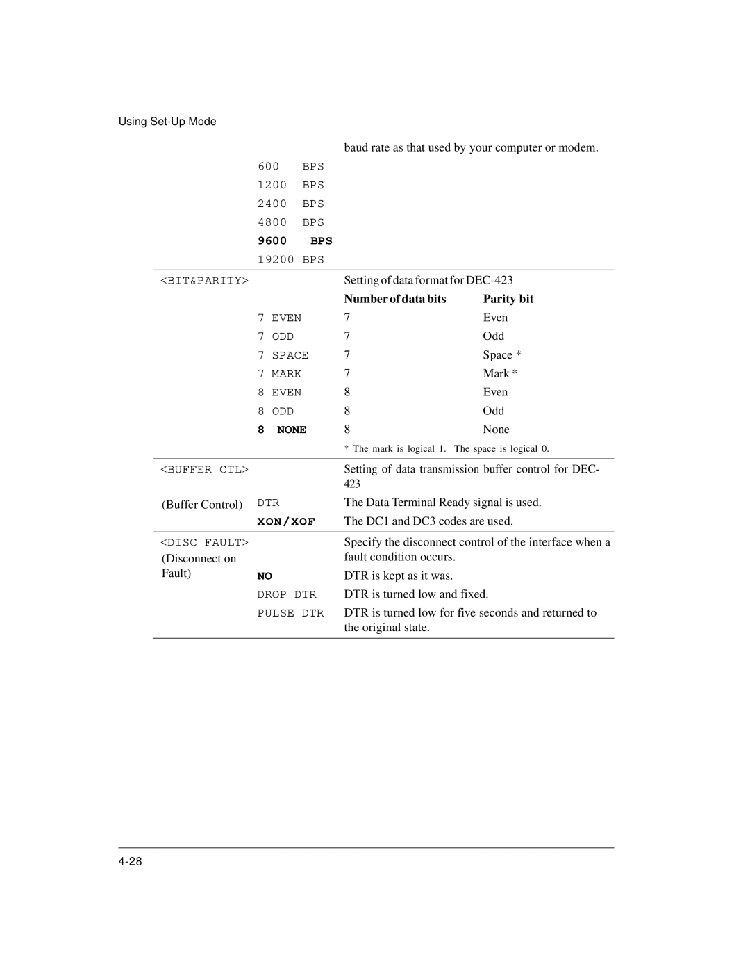 Genicom LA36 manual Number of data bits Parity bit, None 