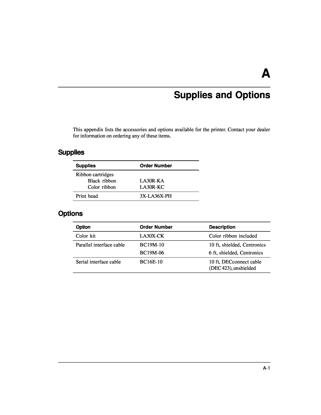 Genicom LA36 manual Supplies and Options 