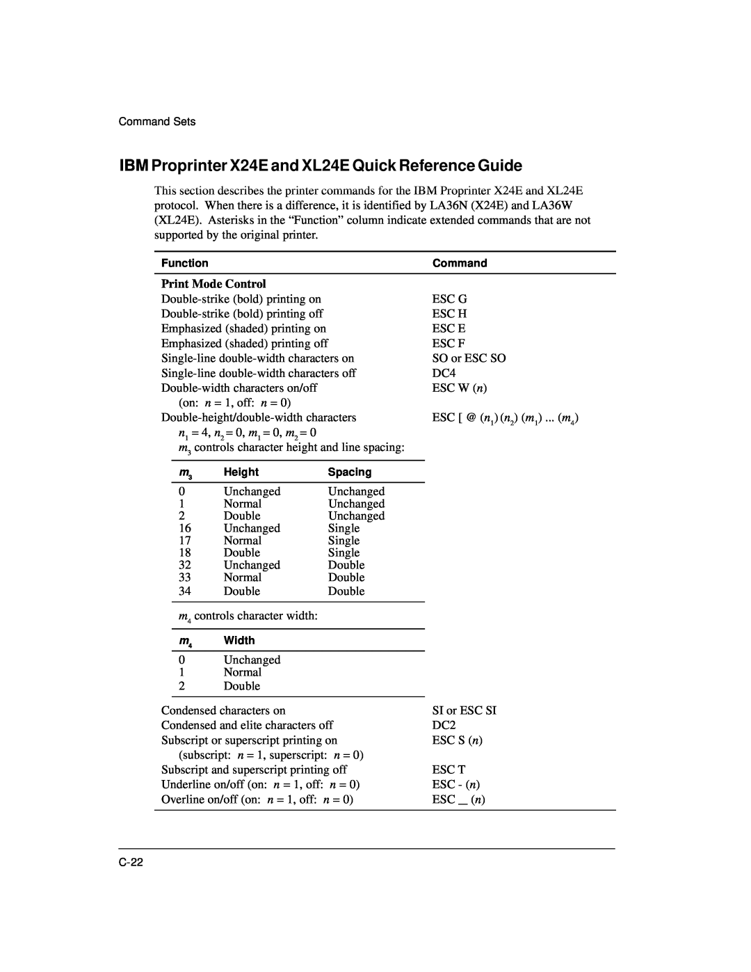 Genicom LA36 manual IBM Proprinter X24E and XL24E Quick Reference Guide, Print Mode Control 