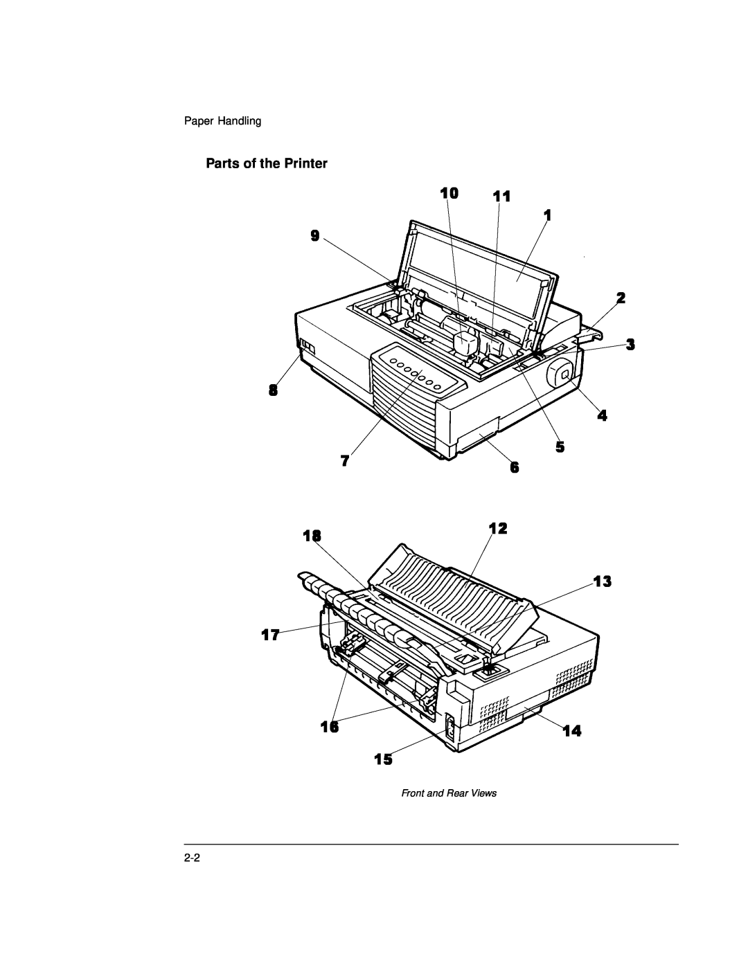 Genicom LA36 manual Parts of the Printer, Paper Handling, Front and Rear Views 