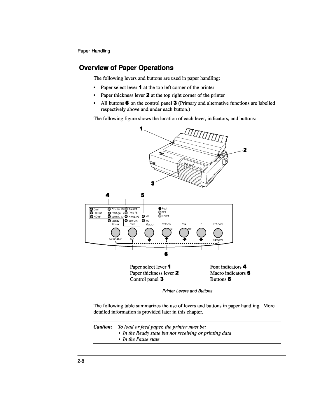 Genicom LA36 manual Overview of Paper Operations, Caution To load or feed paper, the printer must be, In the Pause state 