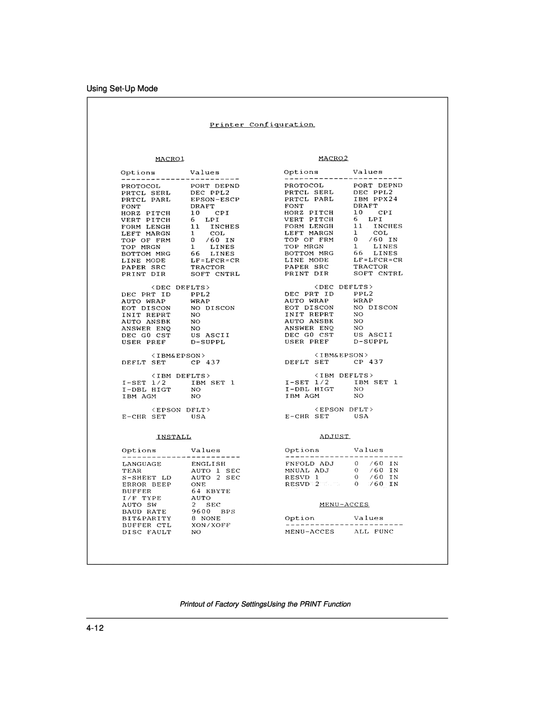 Genicom LA36 manual Using Set-Up Mode, 4-12, Printout of Factory SettingsUsing the PRINT Function 