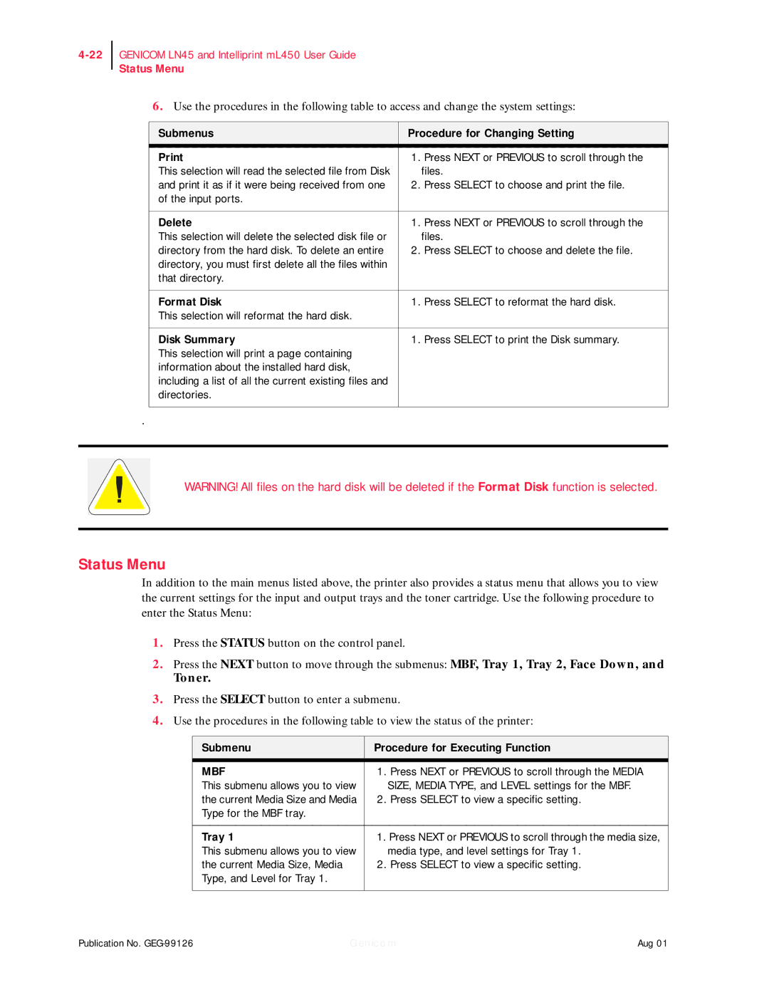 Genicom ML450, LN45 manual Status Menu, Format Disk, Disk Summary, Submenu Procedure for Executing Function 