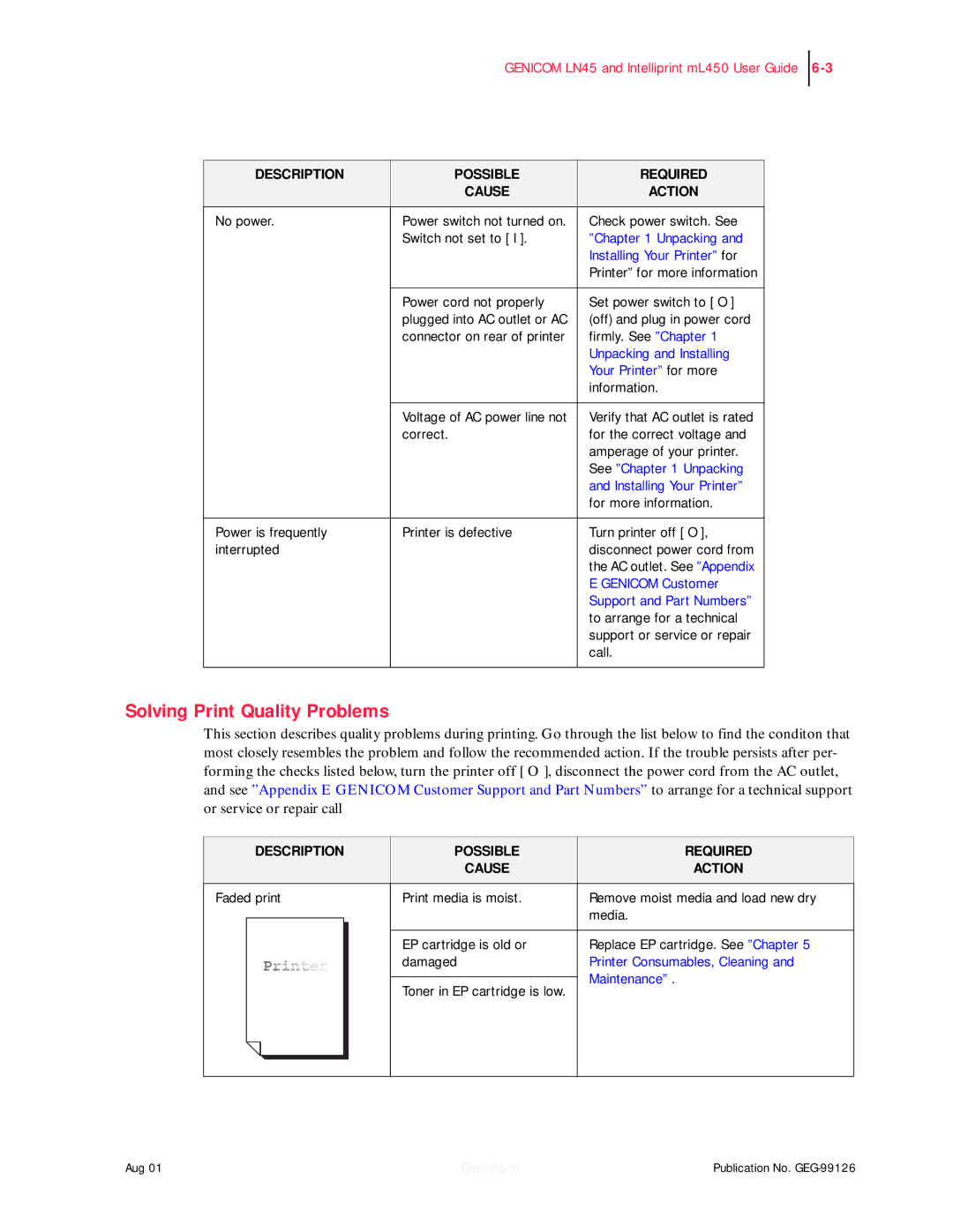 Genicom LN45, ML450 manual Solving Print Quality Problems, Description Possible Required Cause Action 