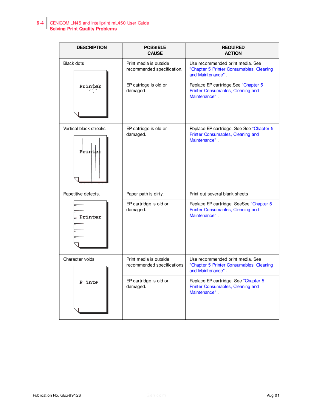 Genicom ML450, LN45 manual Solving Print Quality Problems 