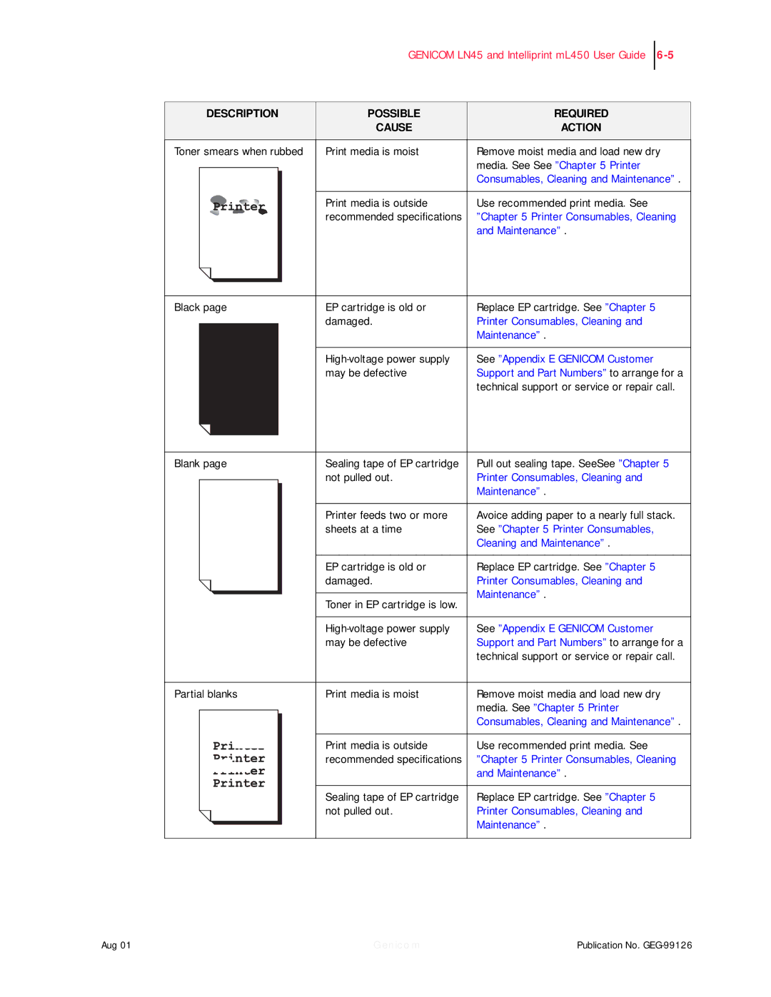 Genicom LN45, ML450 manual See Printer Consumables 