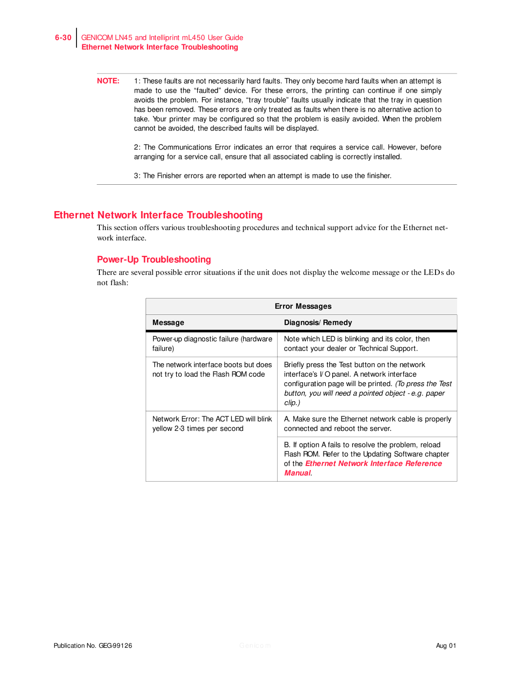 Genicom ML450, LN45 manual Ethernet Network Interface Troubleshooting, Power-Up Troubleshooting, Error Messages 