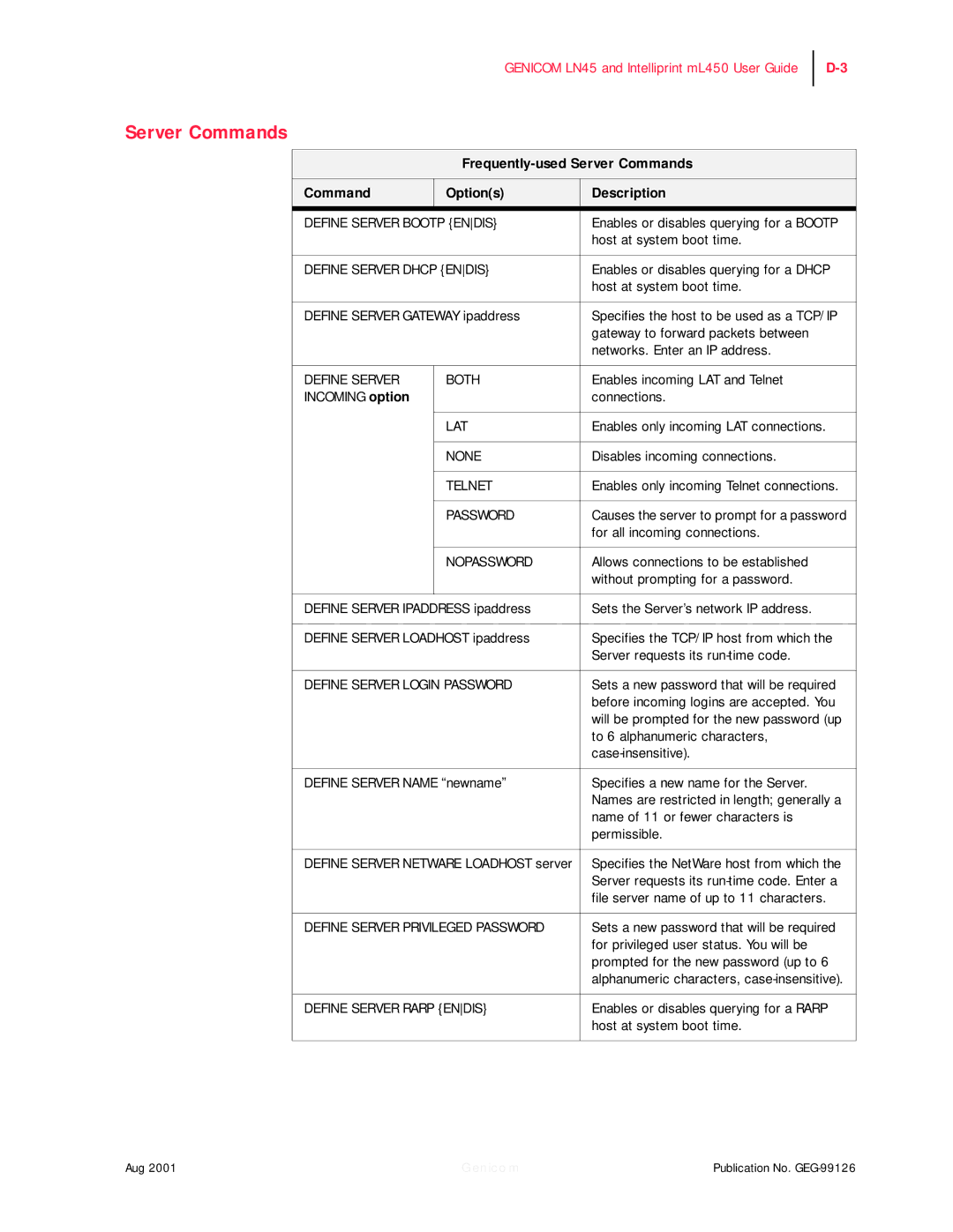 Genicom LN45, ML450 manual Frequently-used Server Commands Options Description 