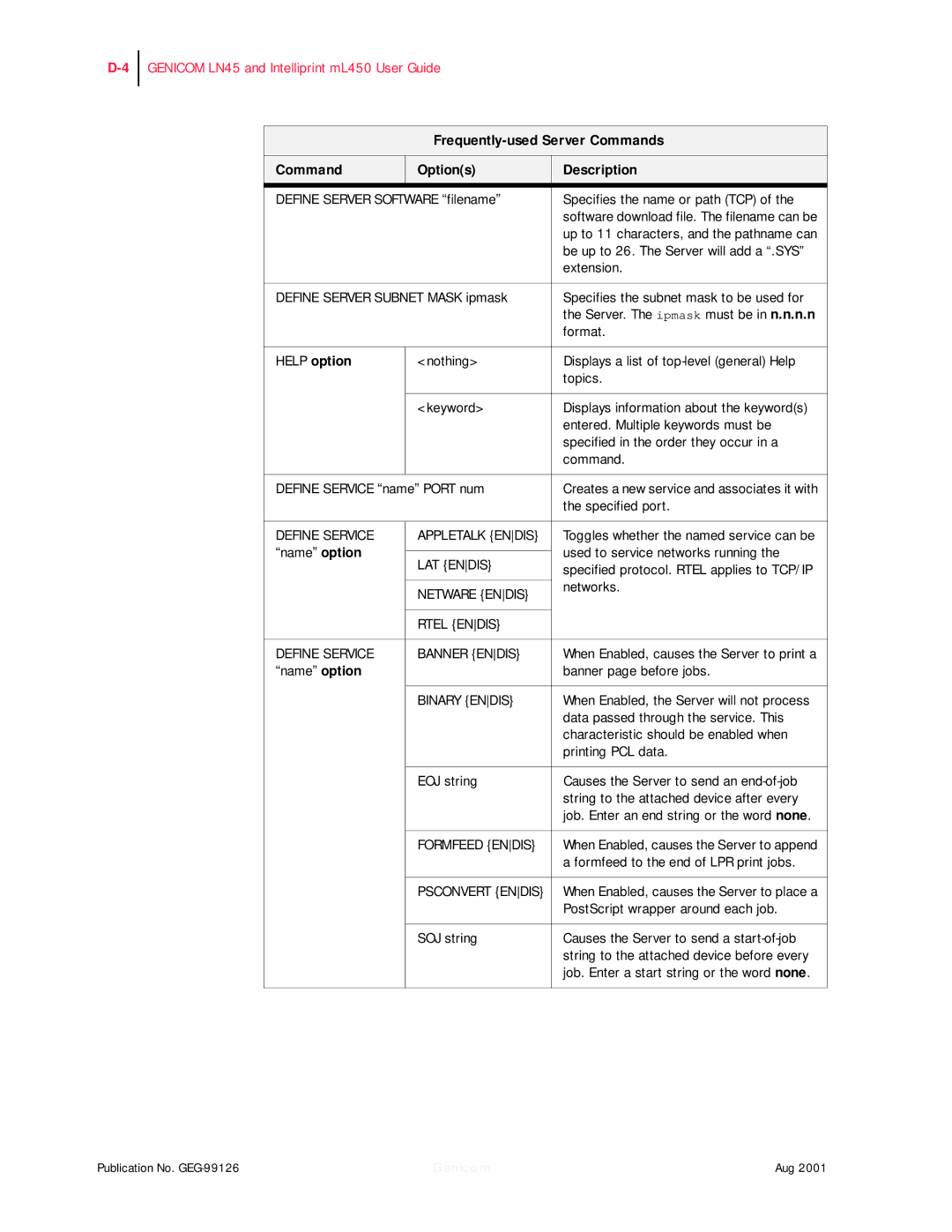 Genicom ML450, LN45 manual Help option, Name option 