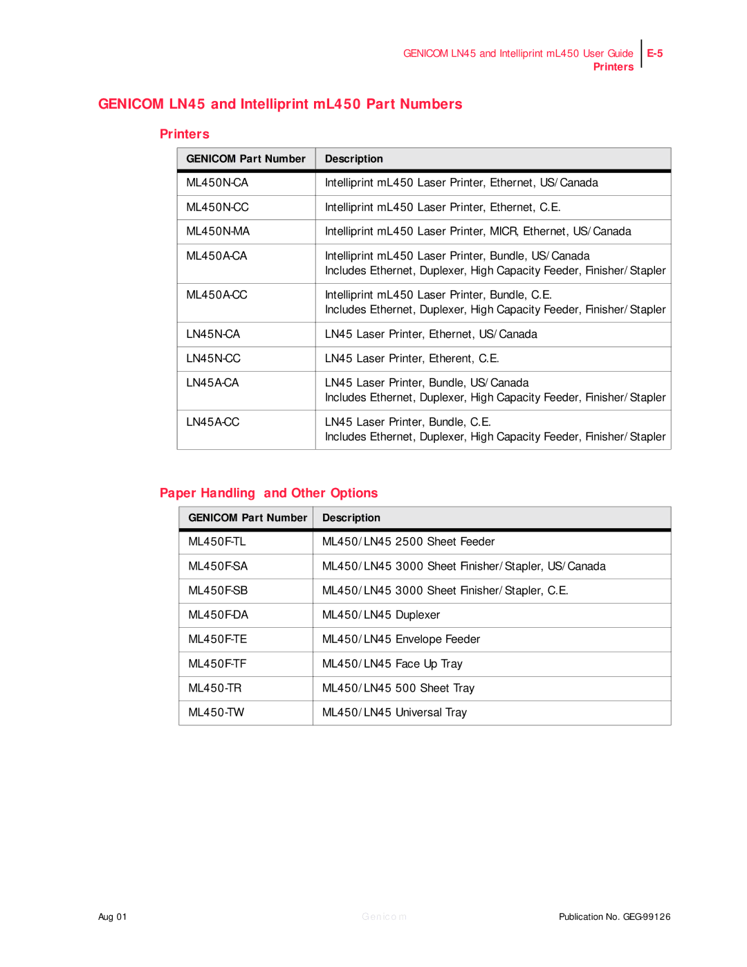 Genicom ML450 manual Genicom LN45 and Intelliprint mL450 Part Numbers, Printers, Paper Handling and Other Options 