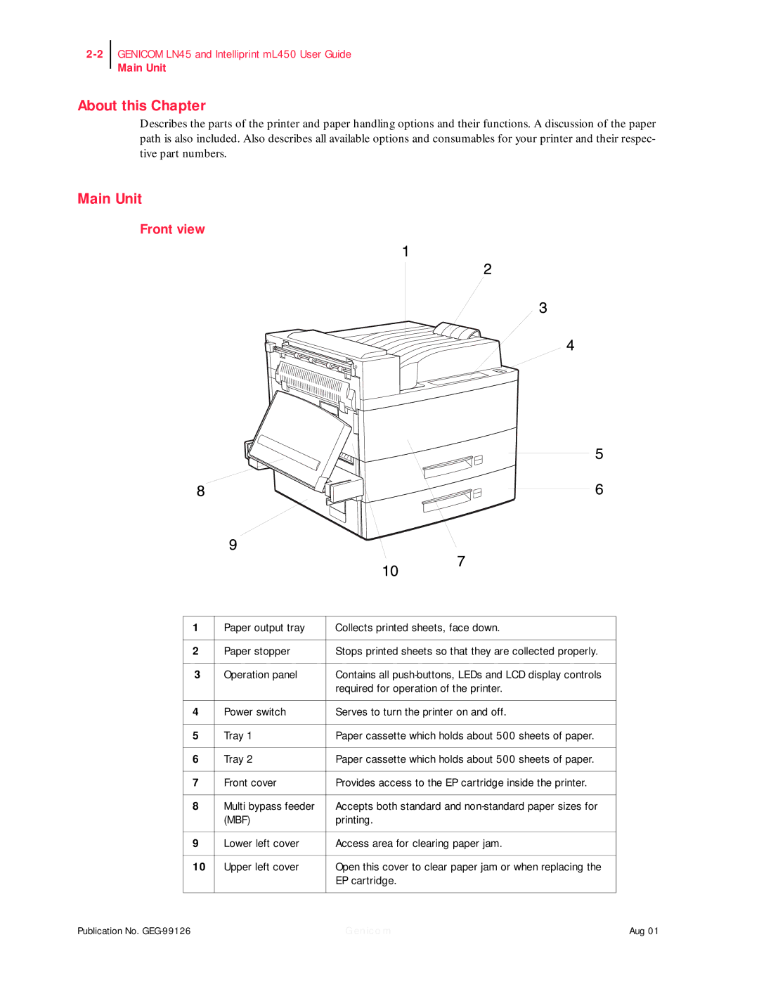 Genicom ML450, LN45 manual Main Unit, Front view 