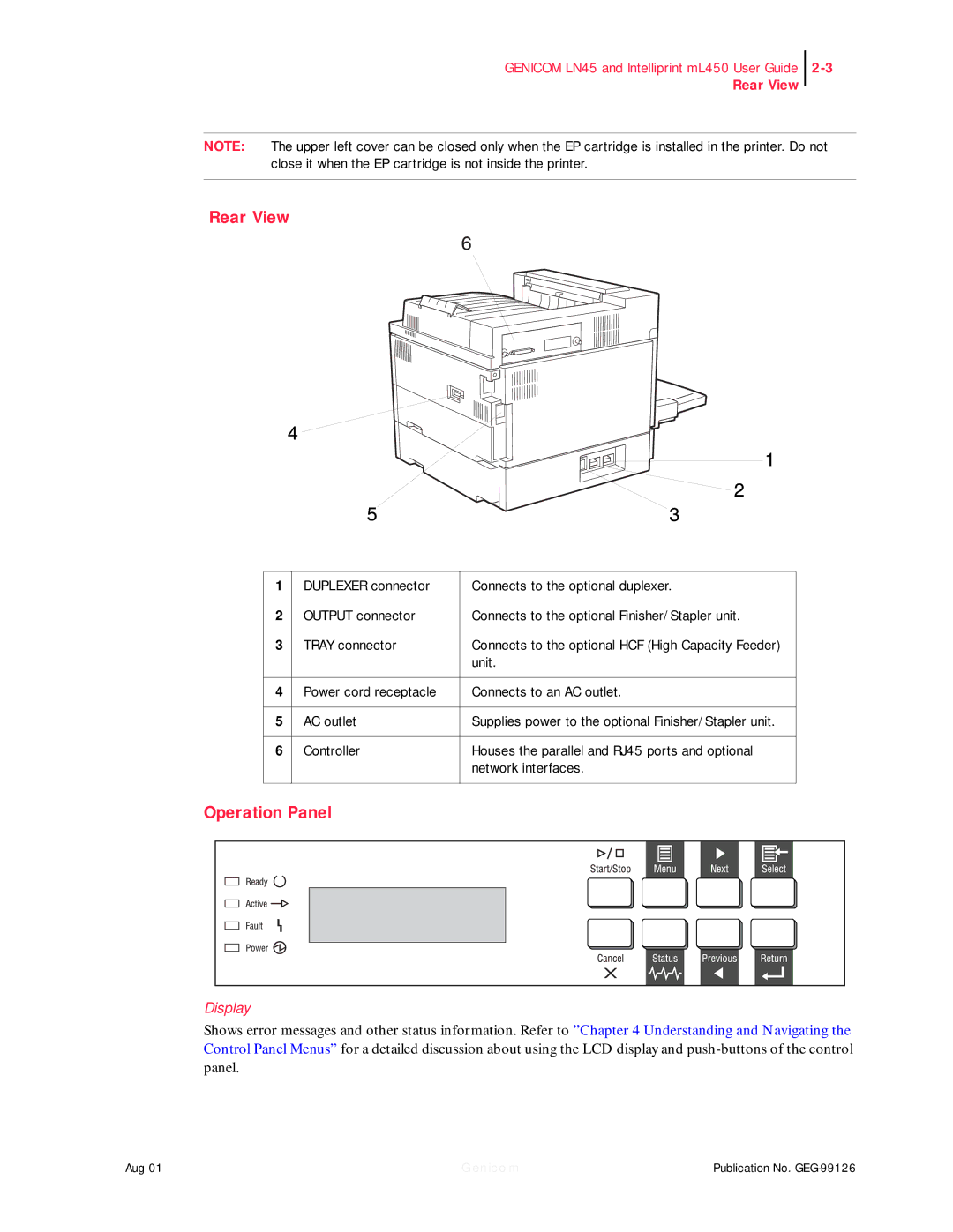 Genicom LN45, ML450 manual Rear View, Operation Panel 