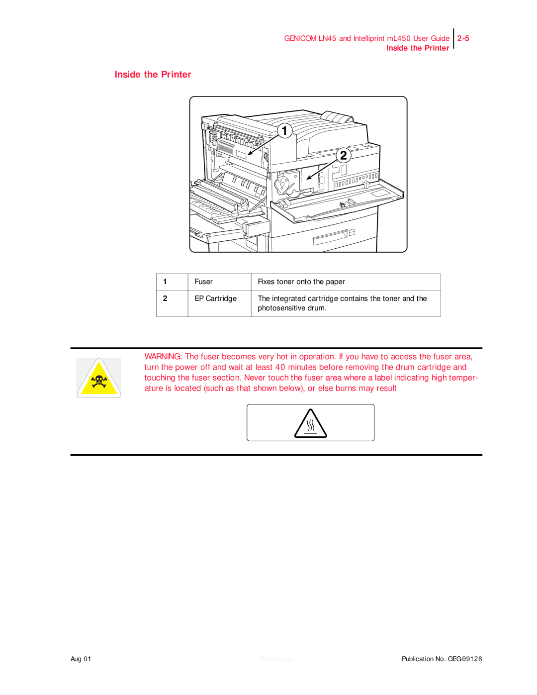 Genicom LN45, ML450 manual Inside the Printer 