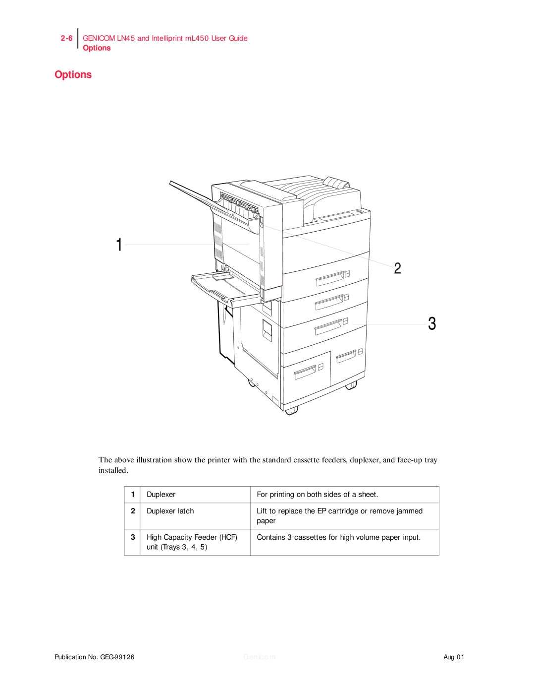 Genicom ML450, LN45 manual Options 