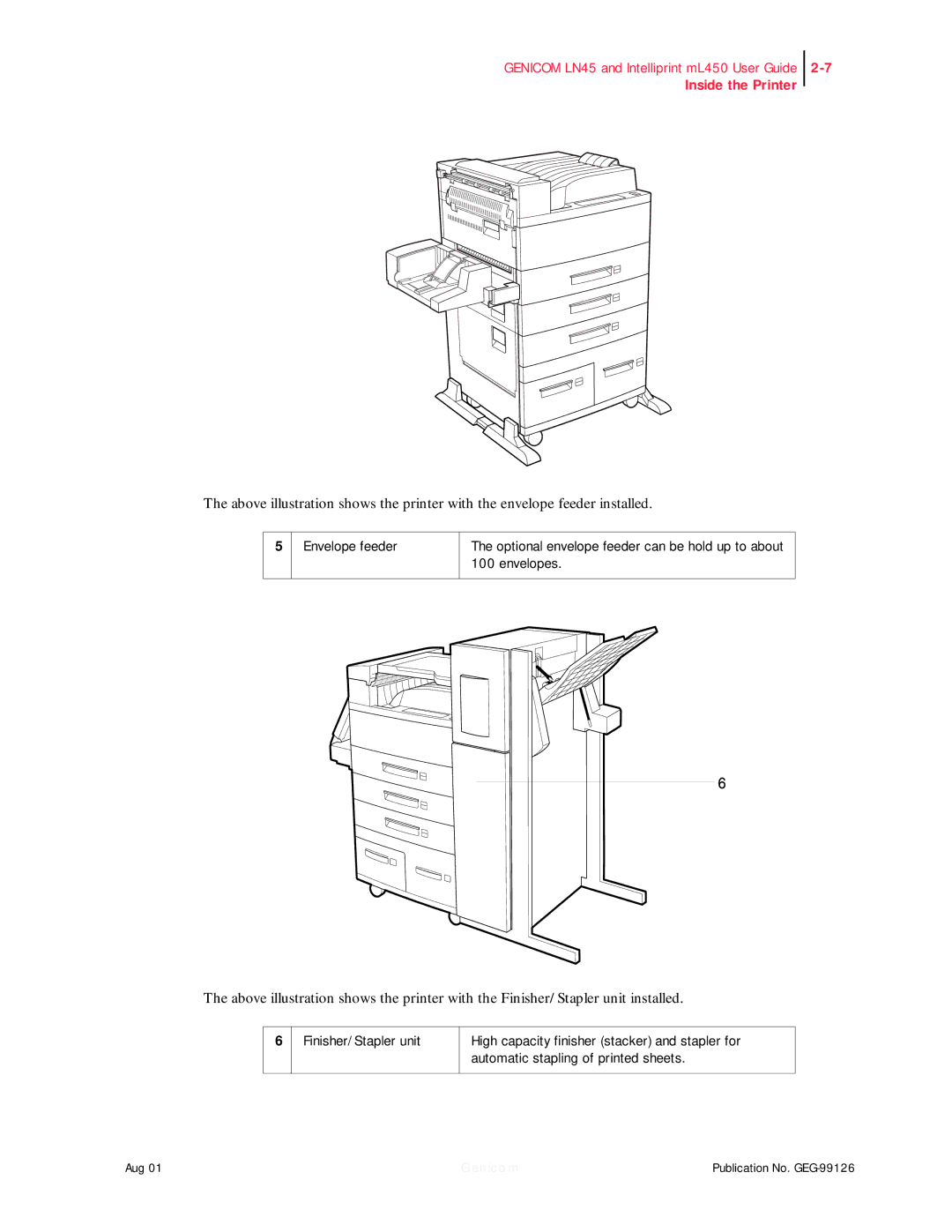 Genicom LN45, ML450 manual Inside the Printer 