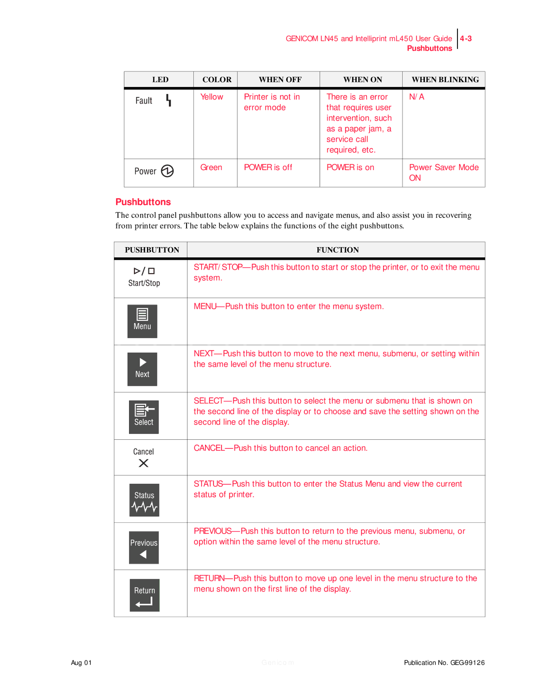 Genicom LN45, ML450 manual Pushbuttons 