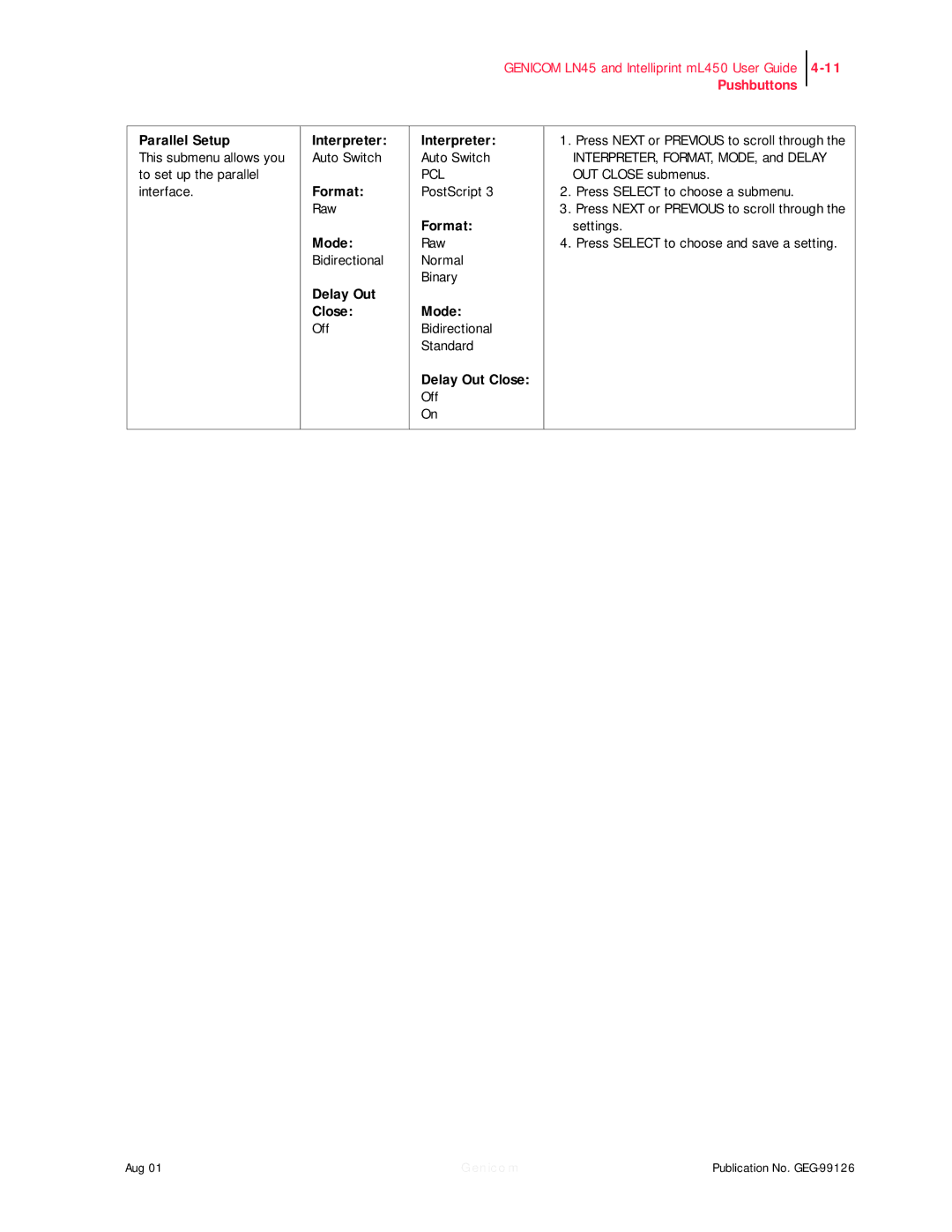 Genicom LN45, ML450 manual Parallel Setup Interpreter, Format, Close Mode, Delay Out Close 