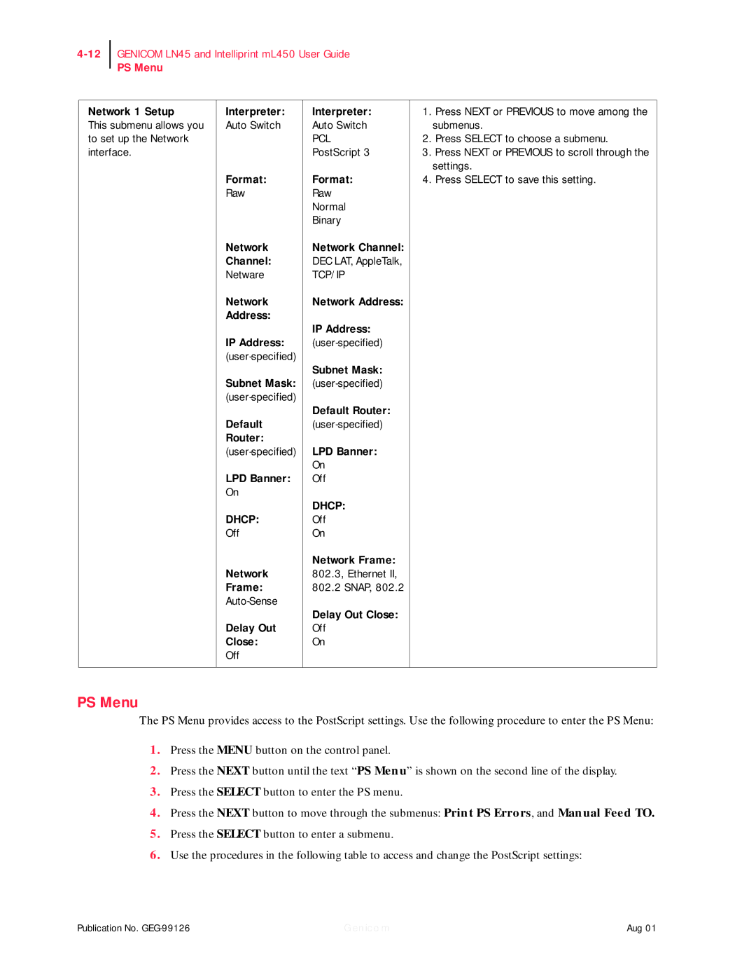 Genicom ML450, LN45 manual PS Menu 