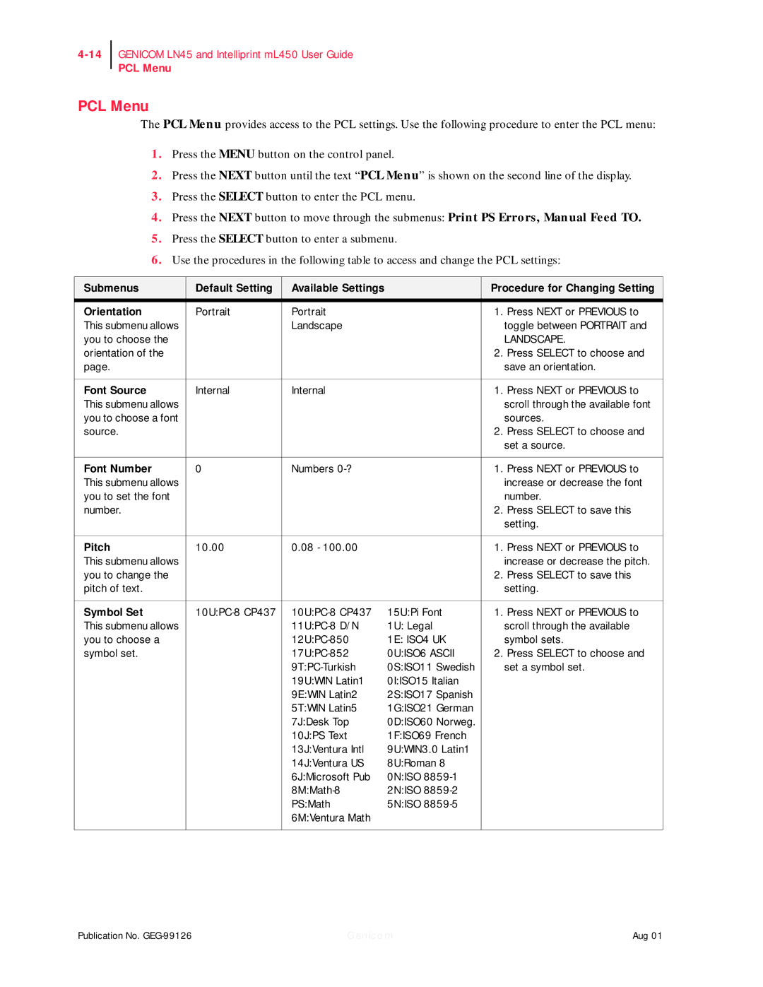 Genicom ML450, LN45 manual PCL Menu, Font Source, Font Number, Pitch, Symbol Set 