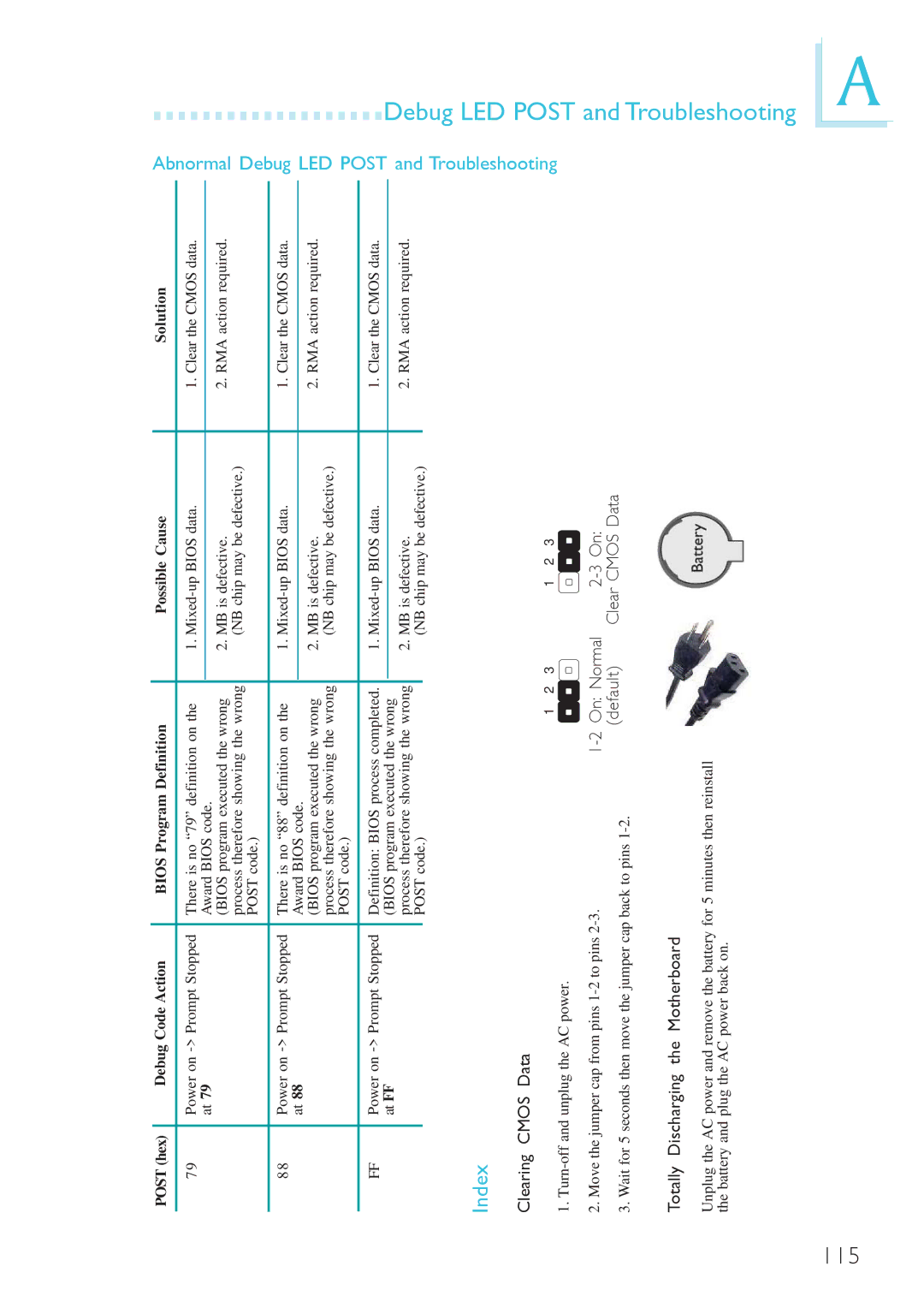 Genicom P45 user manual Debug LED, Index 