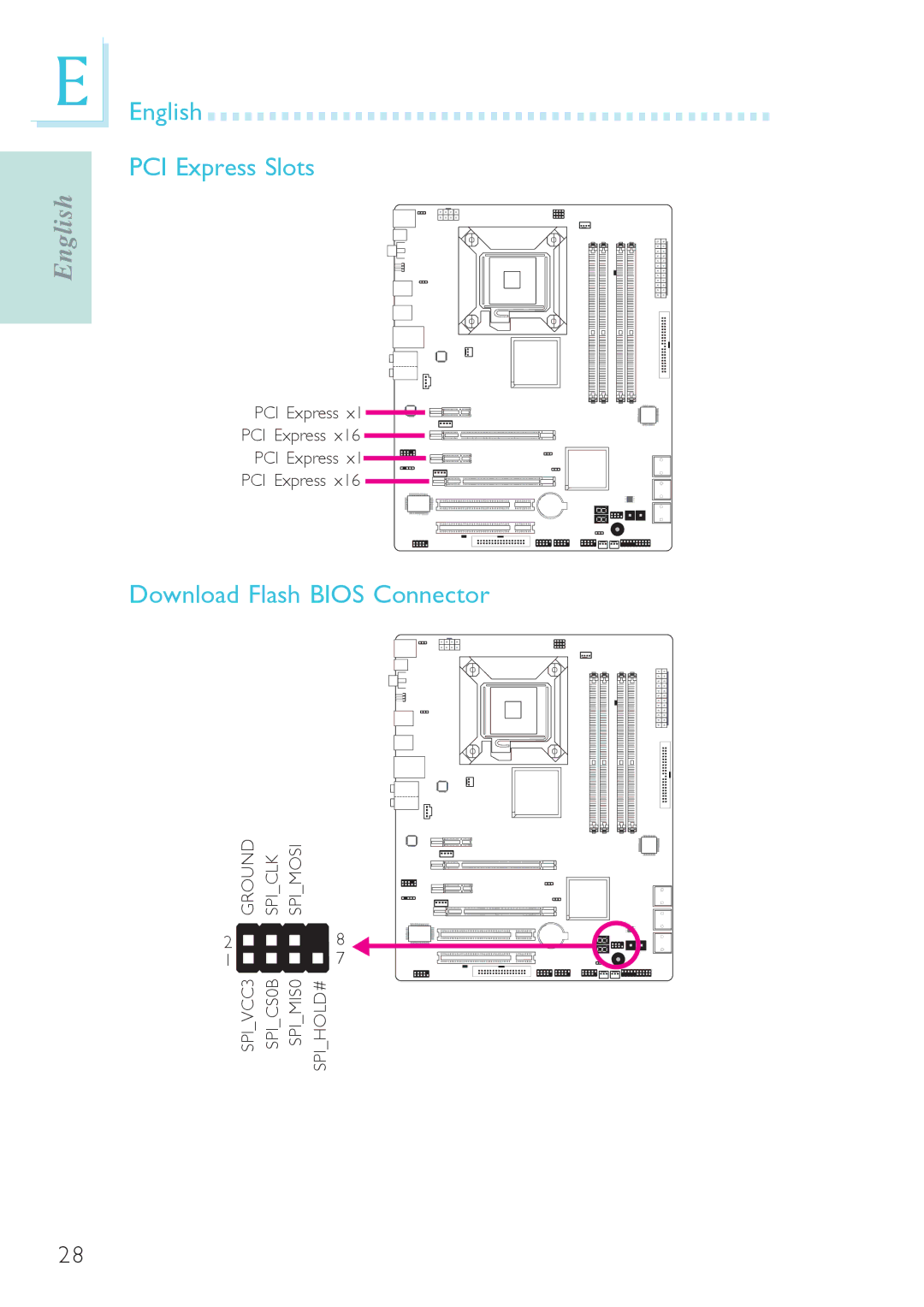 Genicom P45 user manual English PCI Express Slots, Download Flash Bios Connector 